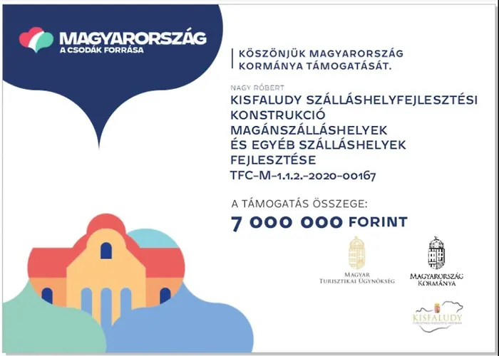 Leander Vendeghaz Vendégház